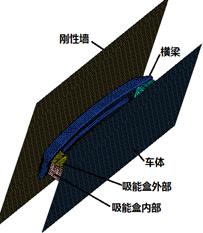 保險杠簡圖