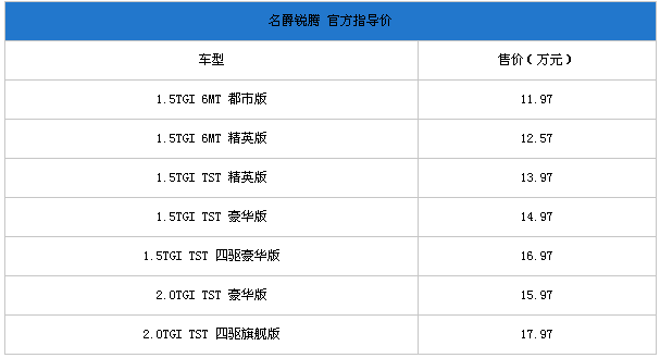 QQ截圖20150331154138.png