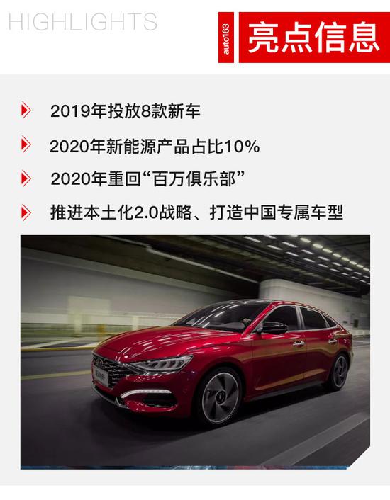北現迎來變革之年 蓄力2020年重回百萬俱樂部