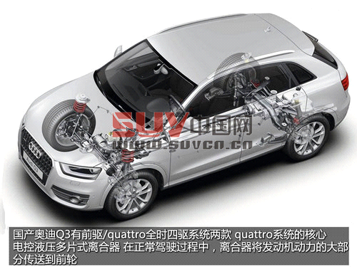 推四驅(qū)舒適型 一汽大眾-奧迪Q3購買指南