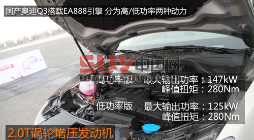 推四驅(qū)舒適型 一汽大眾-奧迪Q3購買指南