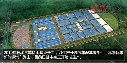 發(fā)展SUV/不異地建廠 長城未來發(fā)展規(guī)劃