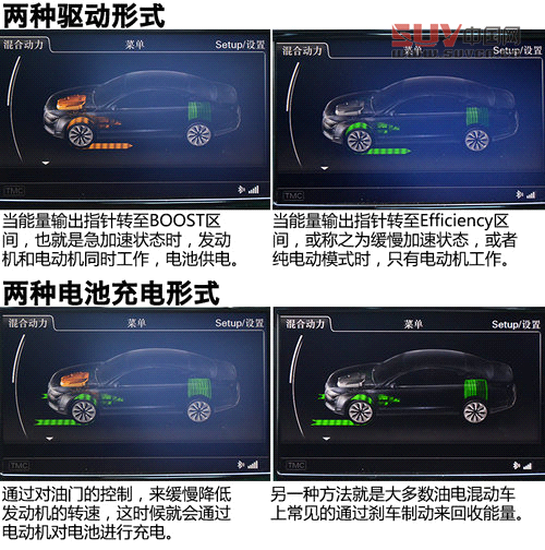 配置很均衡 試駕進口奧迪A6/A8L Hybrid