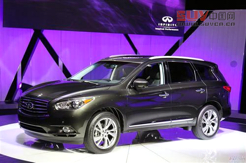 KBB評選2013年美國十大豪華SUV