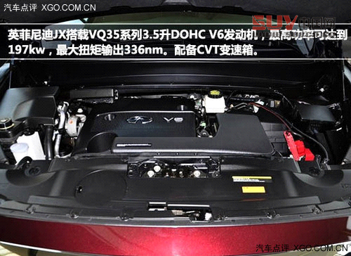 專(zhuān)為大塊頭準(zhǔn)備 中大型SUV車(chē)型火熱推薦
