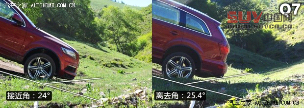 奧迪奧迪(進(jìn)口)奧迪Q72014款 40 TFSI 專享型
