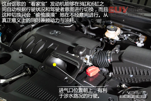 2013款謳歌RDX