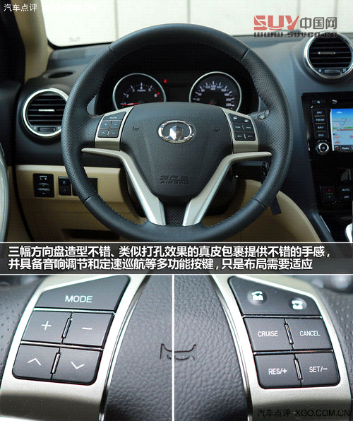 表現趨完美 試駕長城哈弗H6 1.5T精英版