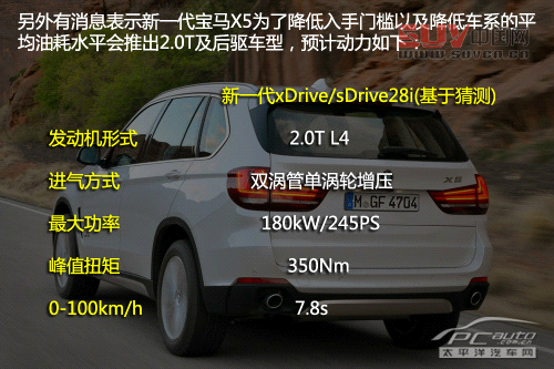 新一代寶馬X5官圖解析