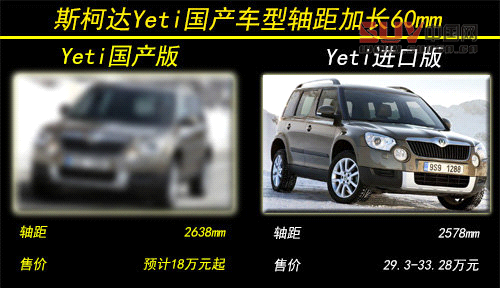 斯柯達全新Yeti外觀大改 老款即將國產