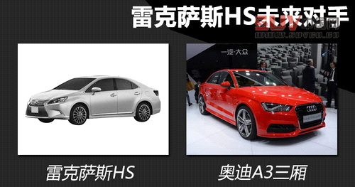 劍指奧迪A3三廂 雷克薩斯HS將年內(nèi)引入