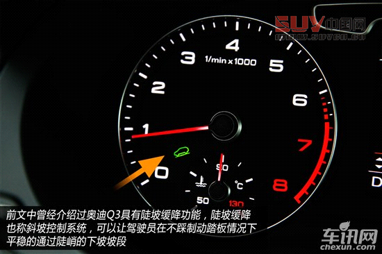 奧迪 奧迪Q3