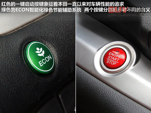 緊隨時代步伐 試駕東本城市SUV全新CR-V