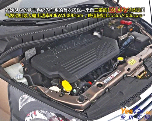 景逸SUV