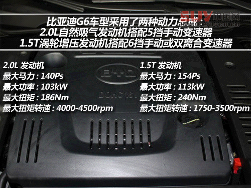 十萬左右靠譜車型 自主品牌中級(jí)車推薦