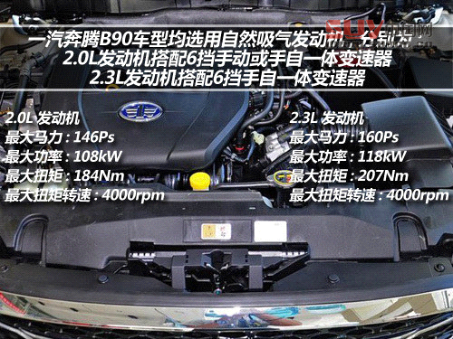 十萬左右靠譜車型 自主品牌中級(jí)車推薦