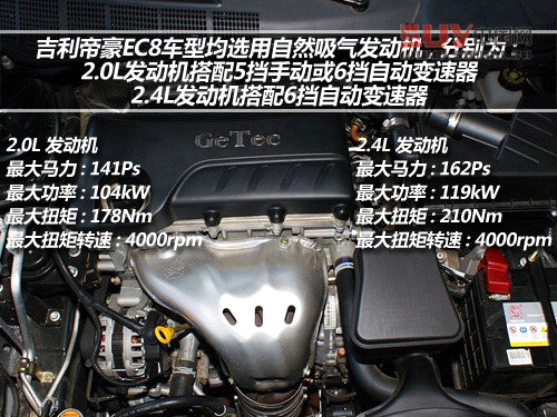 十萬左右靠譜車型 自主品牌中級(jí)車推薦
