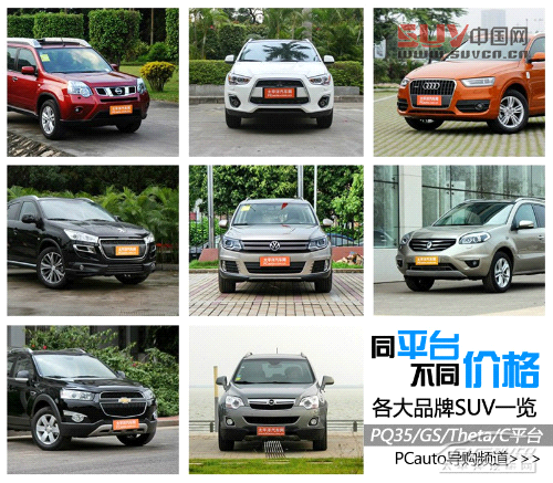 同平臺SUV