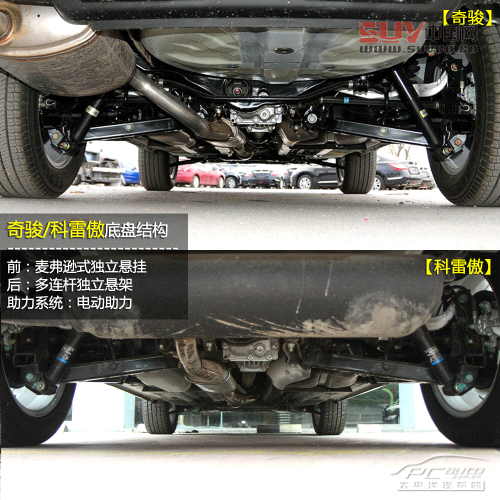 同平臺SUV