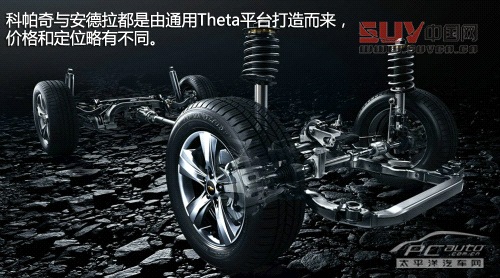 同平臺SUV