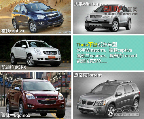 同平臺SUV