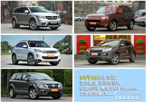 同平臺SUV