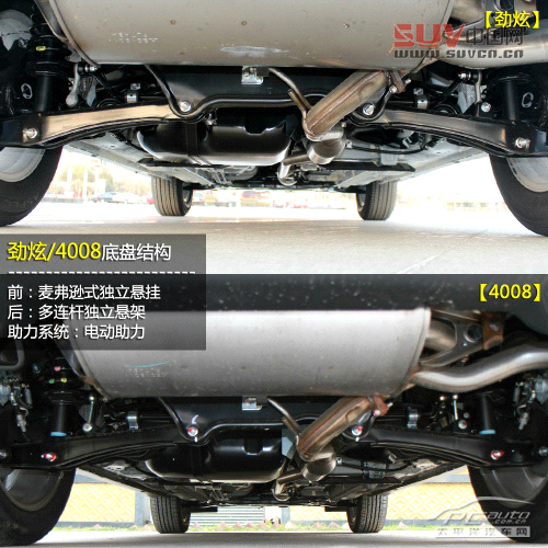 同平臺SUV