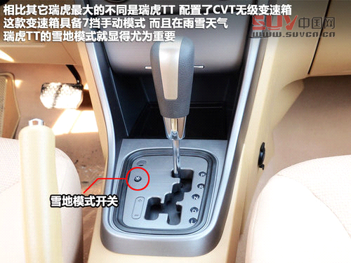 7款10萬元以內SUV推薦 福特翼搏等