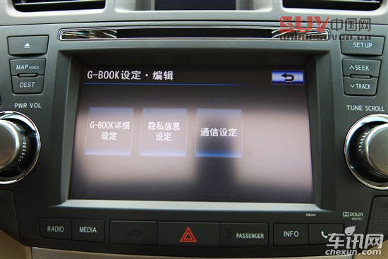 豐田 漢蘭達