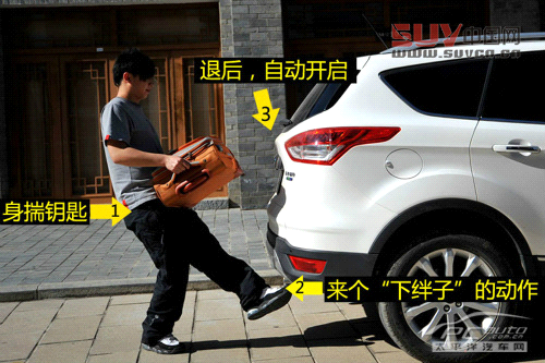 福特翼虎