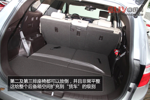 試駕現代格銳