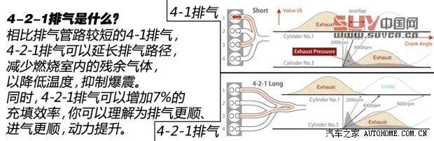 馬自達長安馬自達馬自達CX-52013款 2.5L 自動四驅(qū)旗艦型