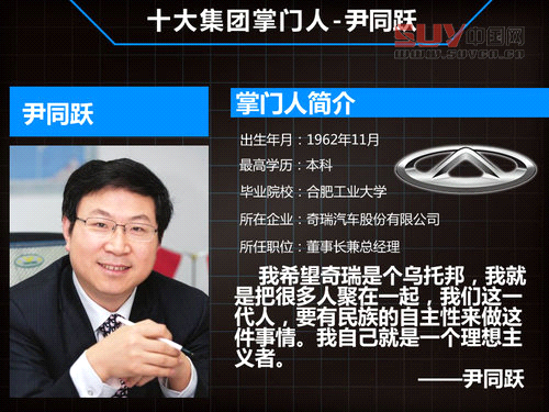 盤點10大汽車集團掌門人 平均年齡55歲 盤點10大汽車集團掌門人 平均年齡55歲