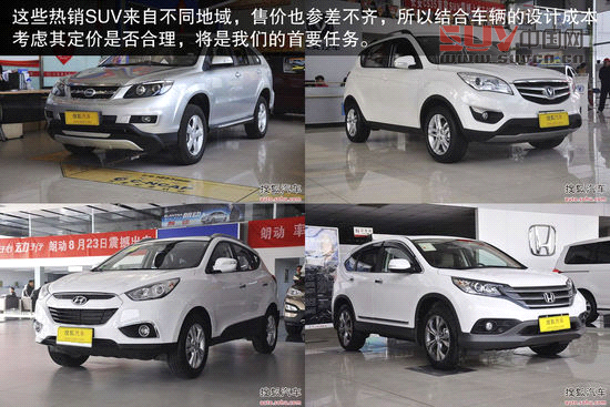 比亞迪S6/本田CR-V 熱銷SUV設(shè)計(jì)成本解析