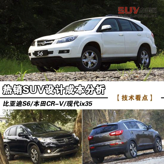 比亞迪S6/本田CR-V 熱銷SUV設(shè)計(jì)成本解析