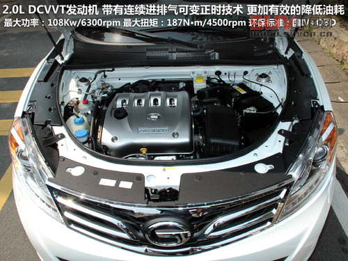 八款2.0L都市SUV推薦