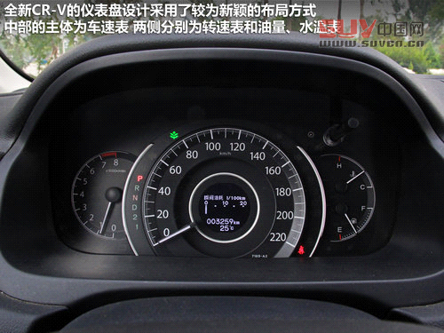 八款2.0L都市SUV推薦