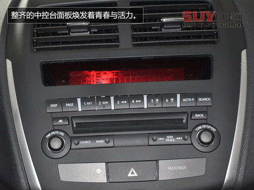 八款2.0L都市SUV推薦