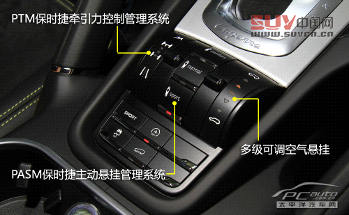 關(guān)山度若飛 測試保時(shí)捷Cayenne GTS