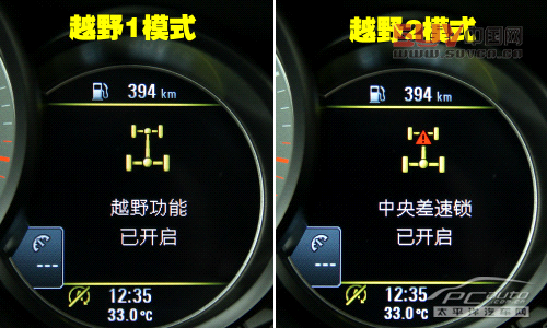 關(guān)山度若飛 測試保時(shí)捷Cayenne GTS