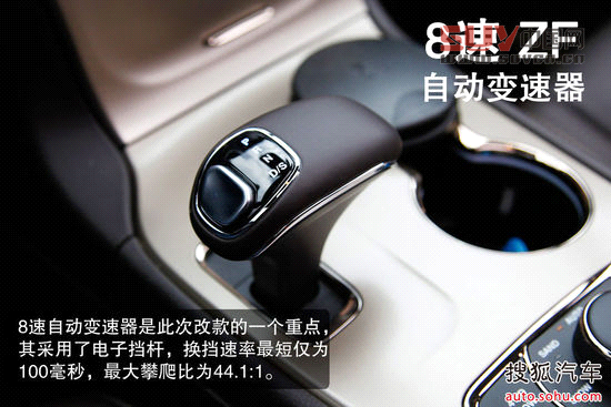 8款熱門進(jìn)口SUV點(diǎn)評