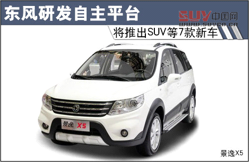 東風(fēng)研發(fā)自主平臺(tái) 將推出SUV等7款新車