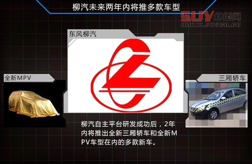 東風(fēng)研發(fā)自主平臺(tái) 將推出SUV等7款新車