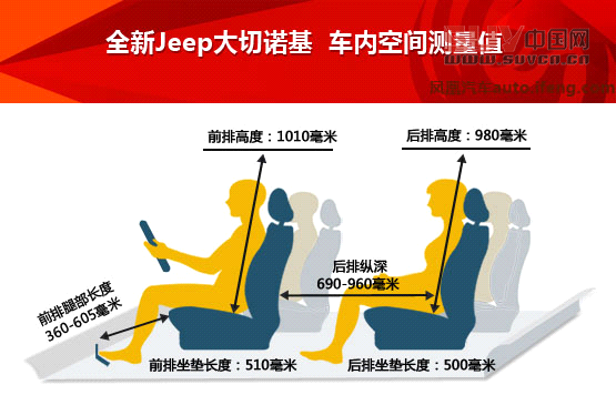 空間測量
