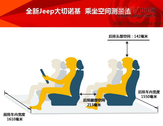 空間測量