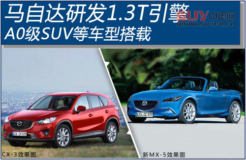 馬自達(dá)研發(fā)1.3T引擎 A0級(jí)SUV等車型搭載