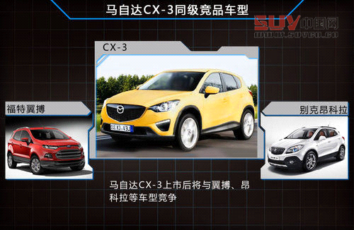 馬自達(dá)研發(fā)1.3T引擎 A0級(jí)SUV等車型搭載