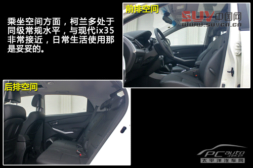 低價進口SUV推薦