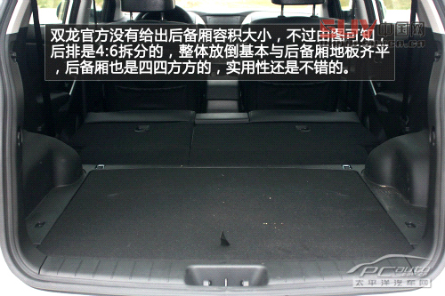 低價進口SUV推薦