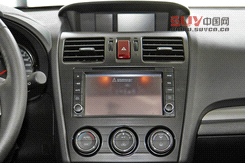 20萬選中級車還是SUV